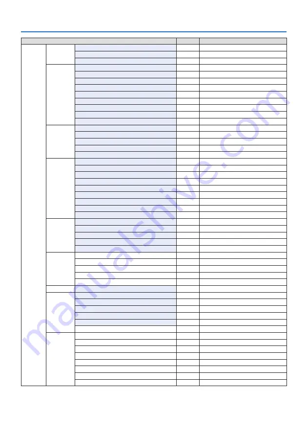 NEC PA1004UL-B User Manual Download Page 114