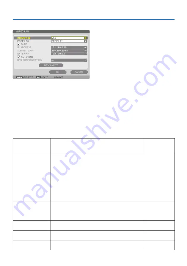 NEC PA1004UL-B User Manual Download Page 167