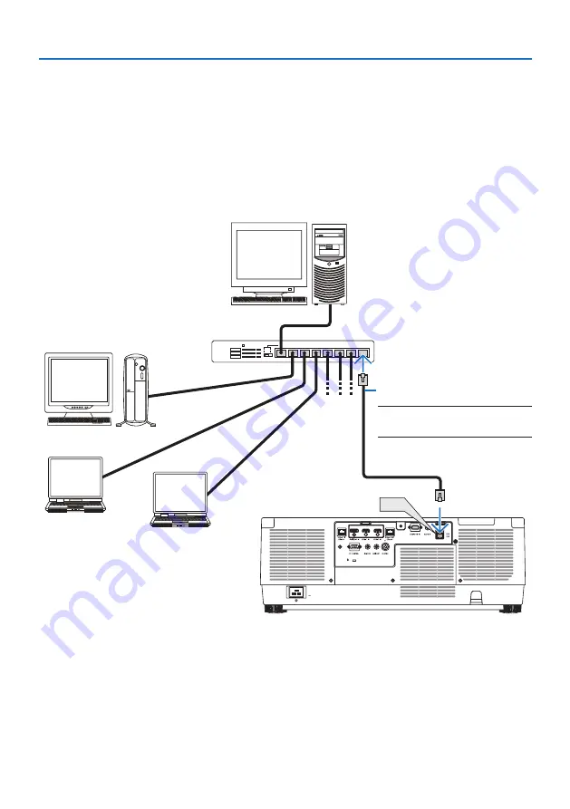 NEC PA1004UL-B User Manual Download Page 192