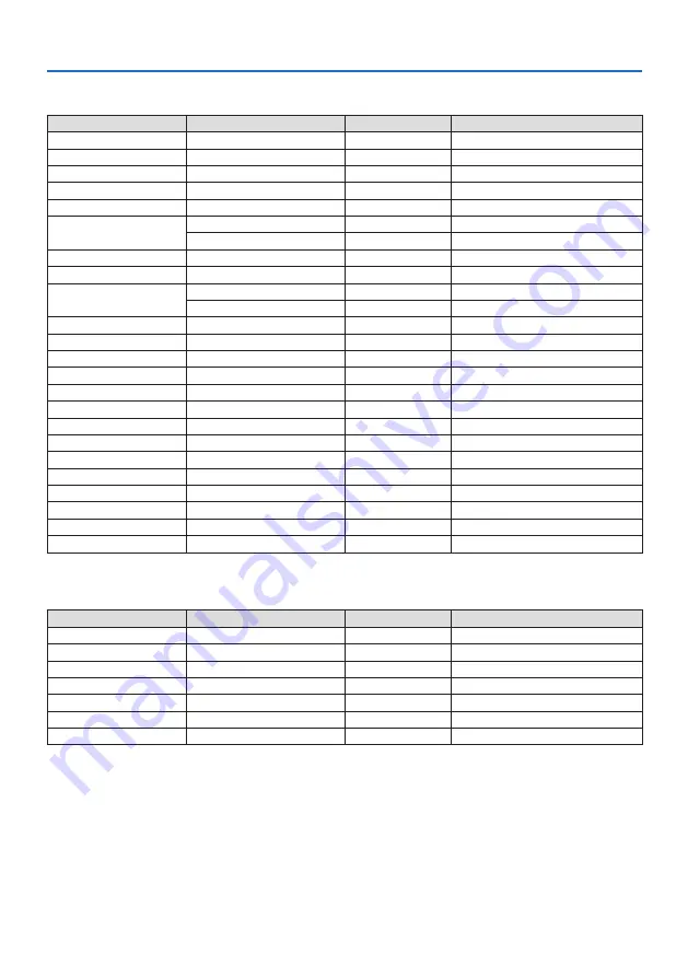 NEC PA1004UL-B User Manual Download Page 203