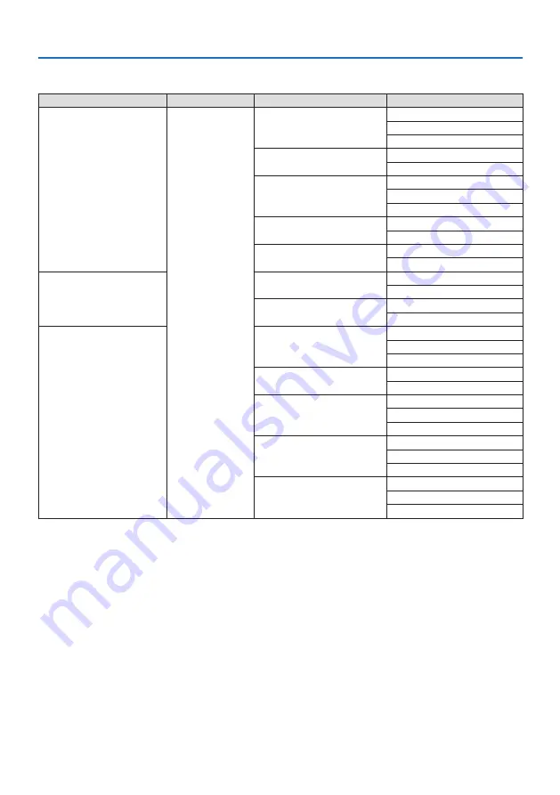 NEC PA1004UL-B User Manual Download Page 204