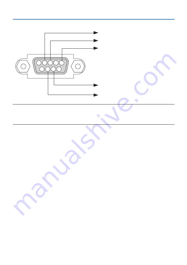 NEC PA1004UL-B User Manual Download Page 222