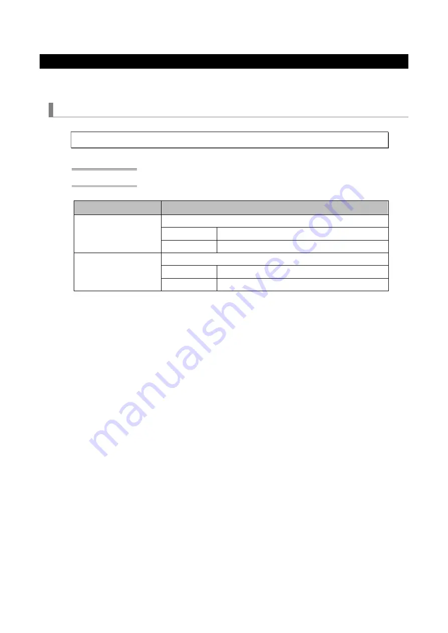 NEC PA1004UL-WG Command Reference Manual Download Page 53