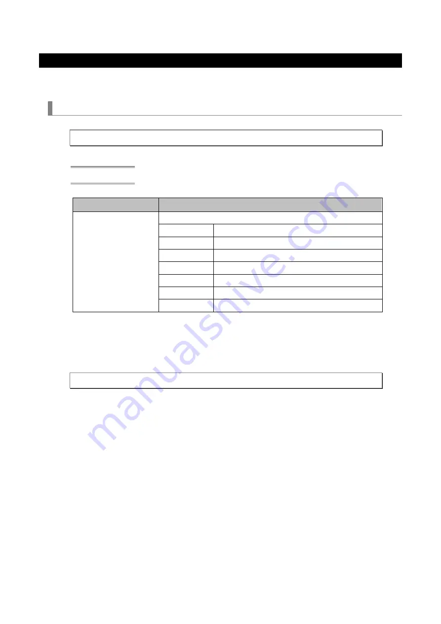 NEC PA1004UL-WG Command Reference Manual Download Page 58