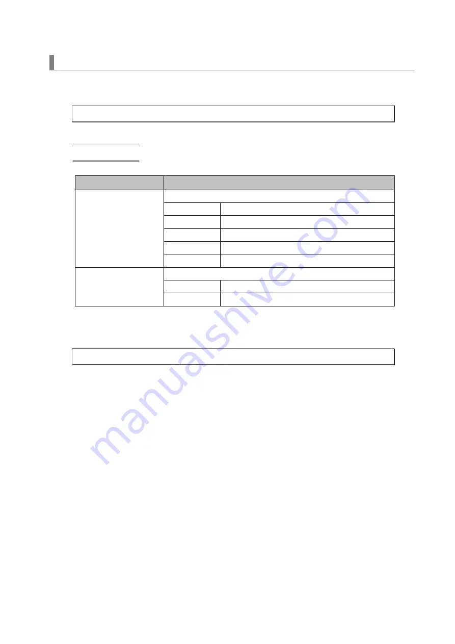 NEC PA1004UL-WG Command Reference Manual Download Page 79