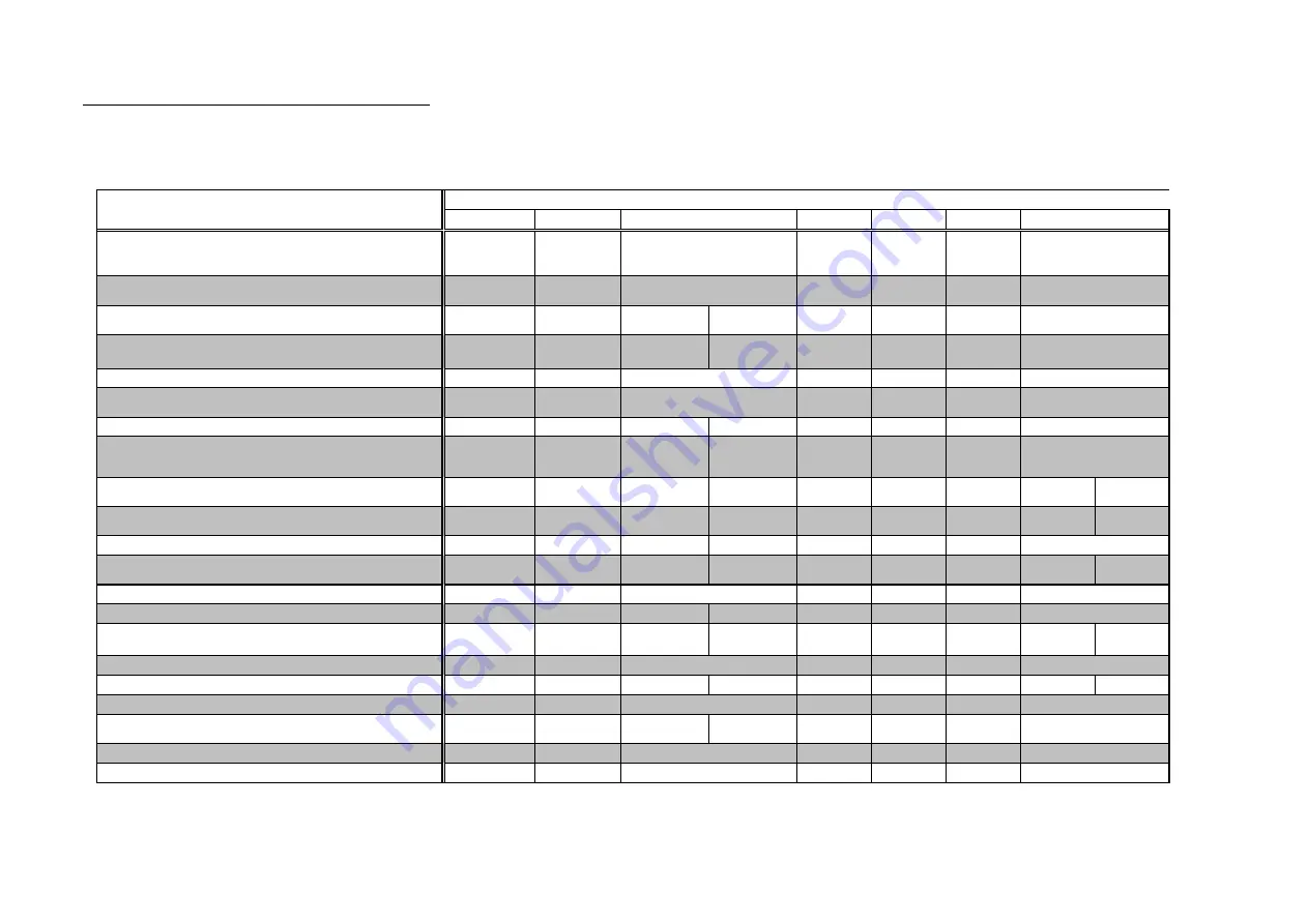 NEC PA1004UL-WG Command Reference Manual Download Page 110