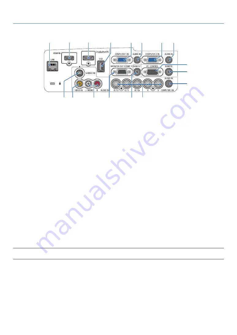 NEC PA500U Series User Manual Download Page 19