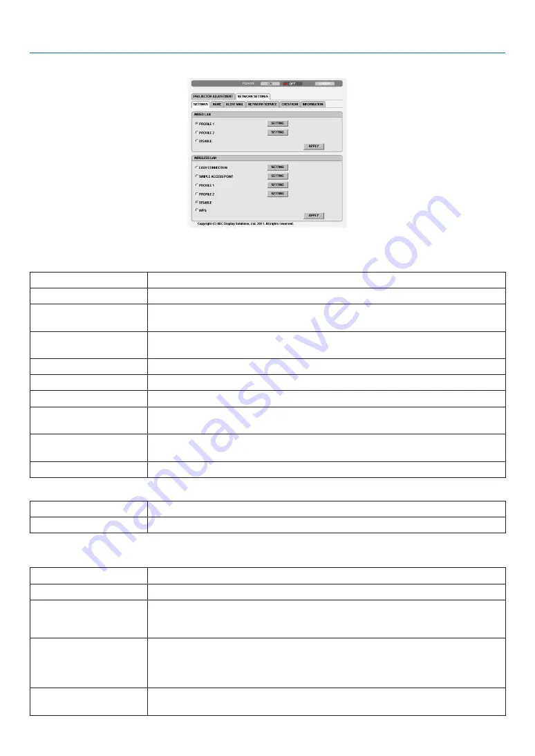 NEC PA500U Series User Manual Download Page 55