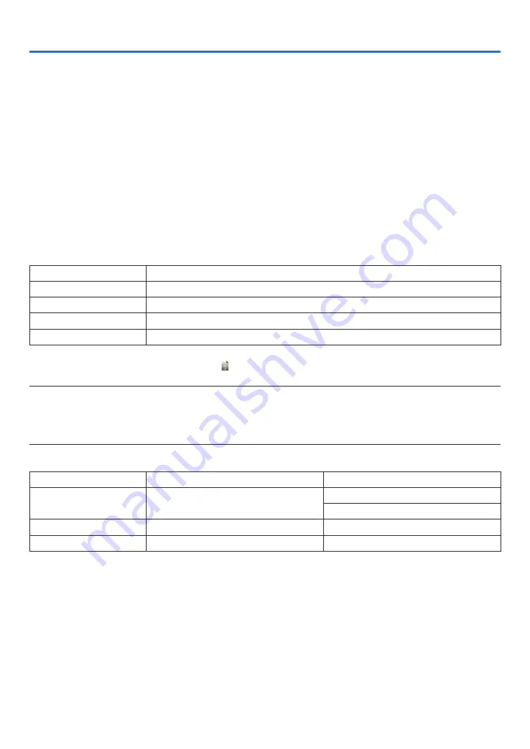 NEC PA500U Series User Manual Download Page 68