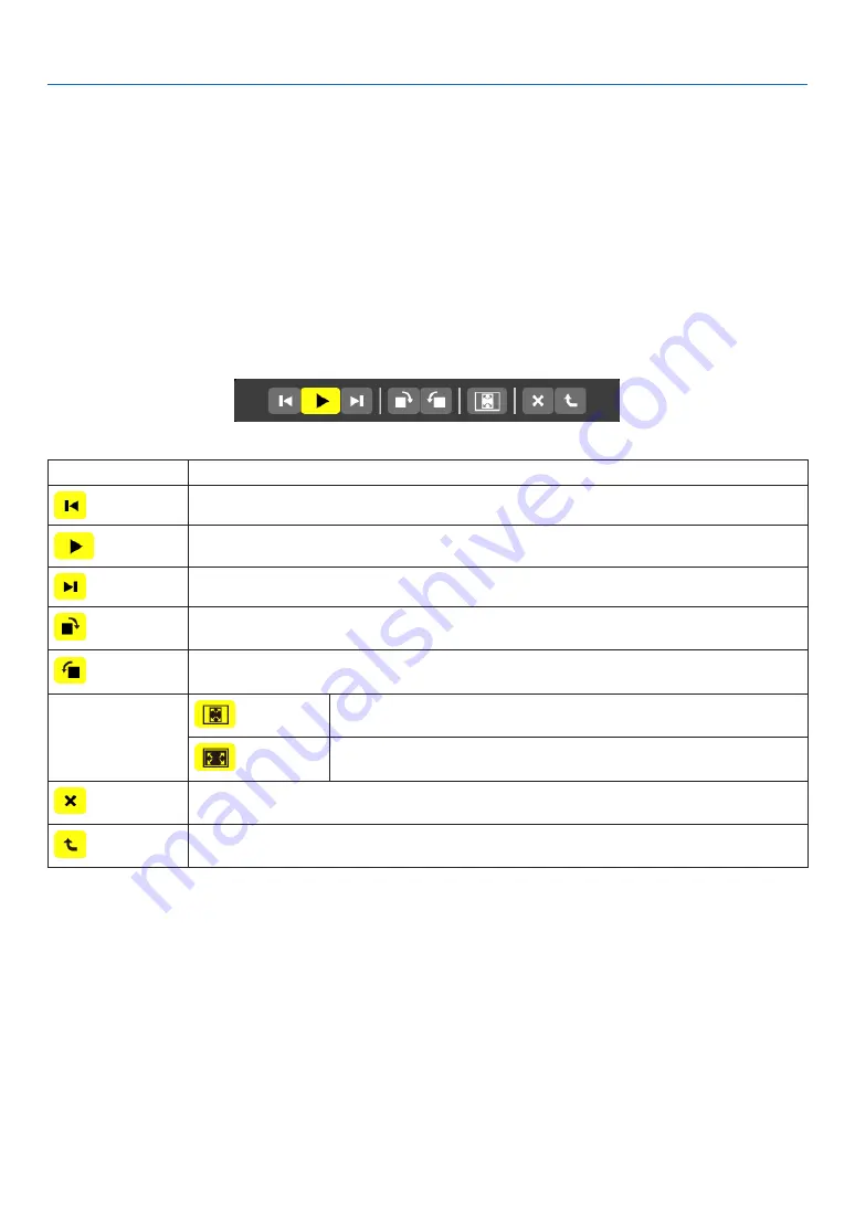 NEC PA500U Series User Manual Download Page 79