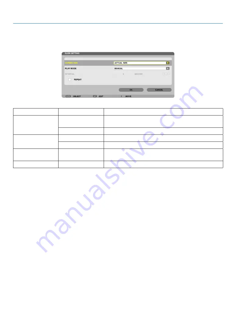 NEC PA500U Series User Manual Download Page 81