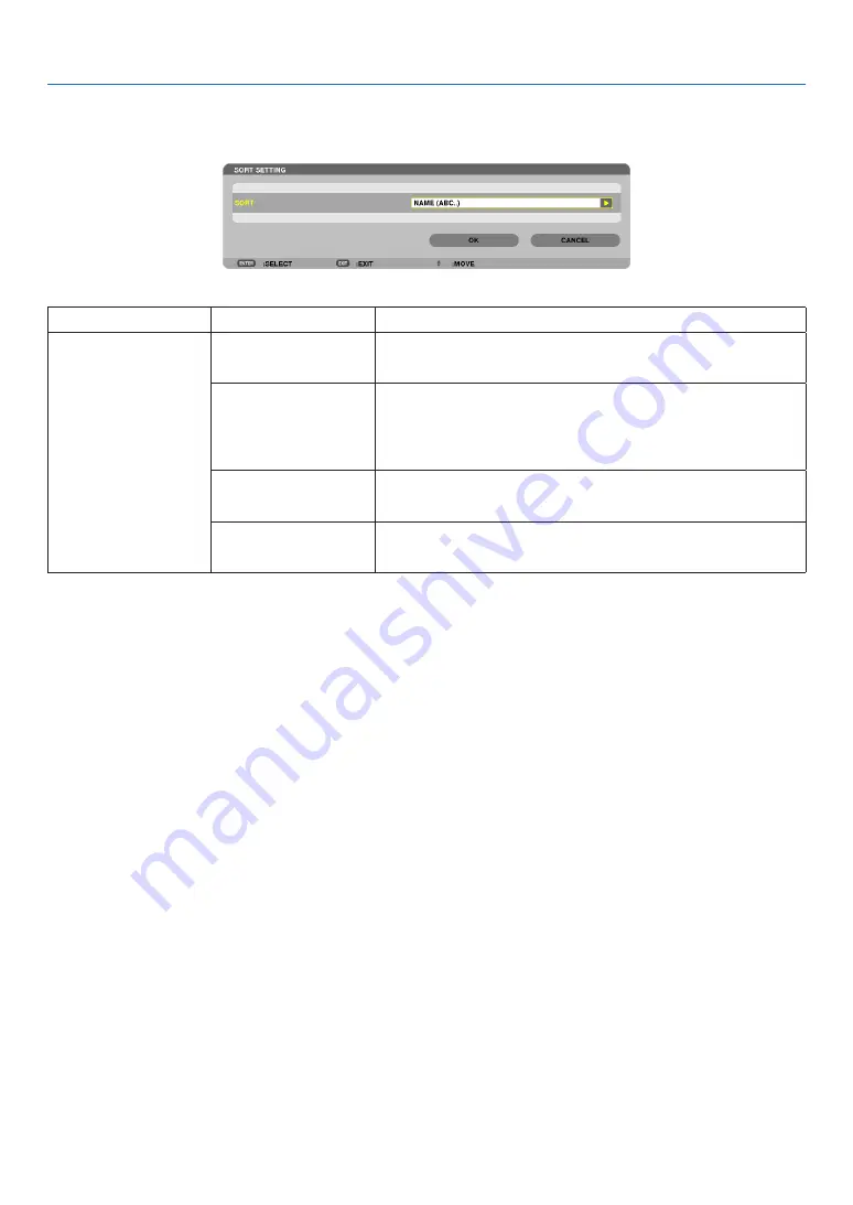 NEC PA500U Series User Manual Download Page 83