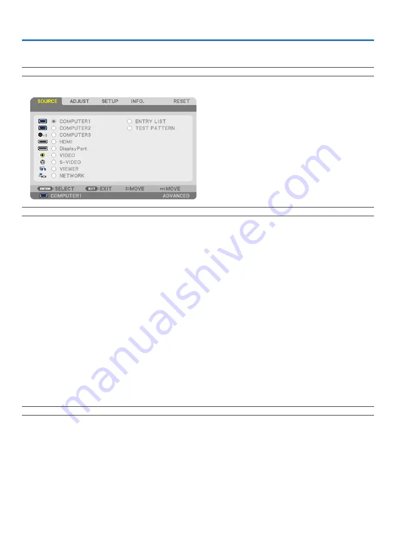 NEC PA500U Series User Manual Download Page 94