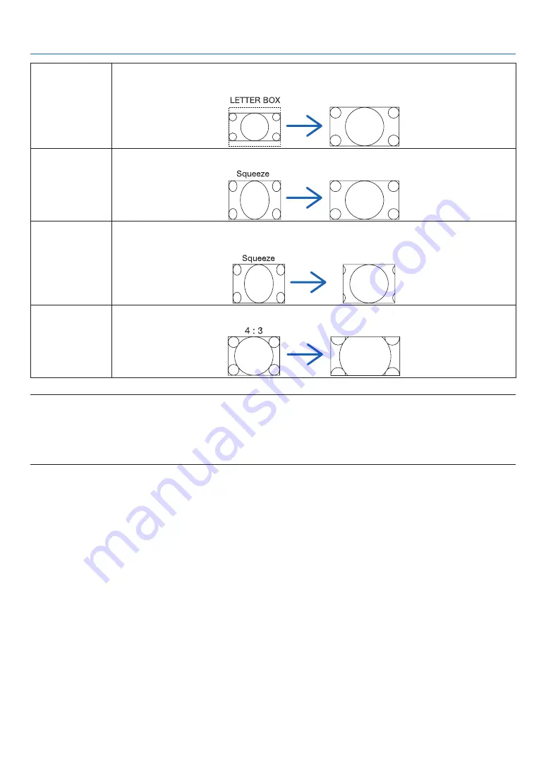 NEC PA500U Series User Manual Download Page 109