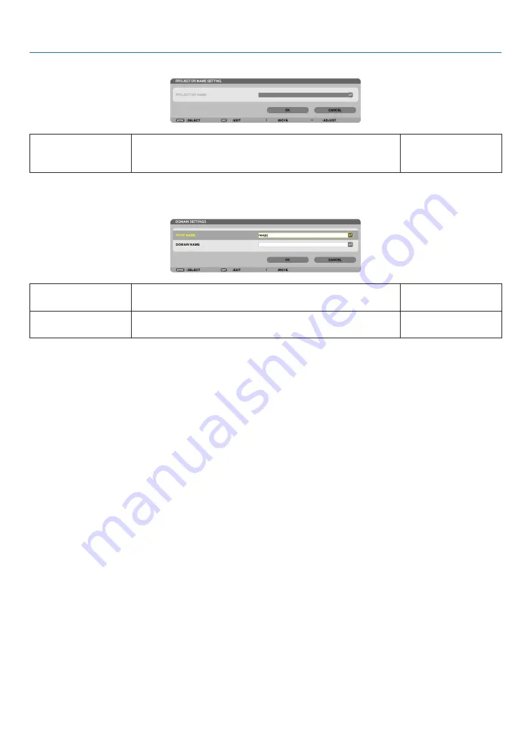 NEC PA500U Series User Manual Download Page 145