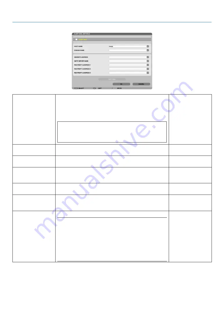 NEC PA500U Series User Manual Download Page 146