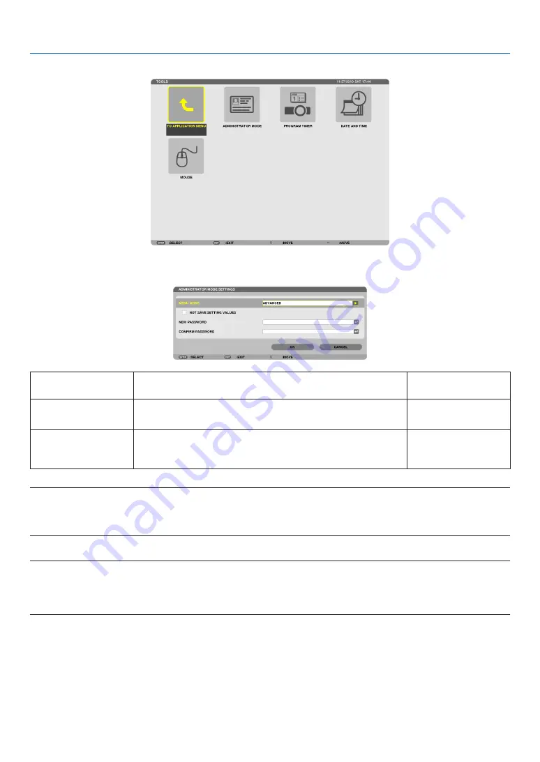 NEC PA500U Series User Manual Download Page 148