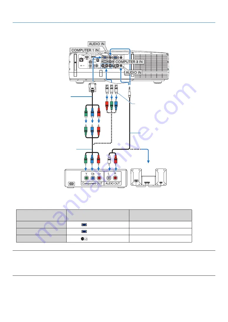 NEC PA500U Series Скачать руководство пользователя страница 160