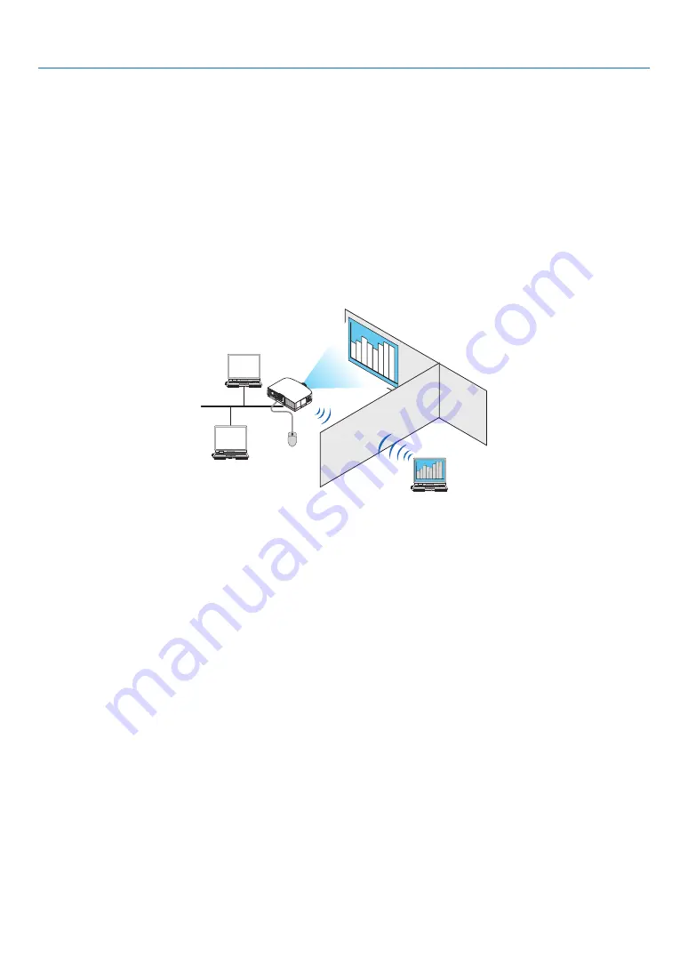 NEC PA500U Series User Manual Download Page 197