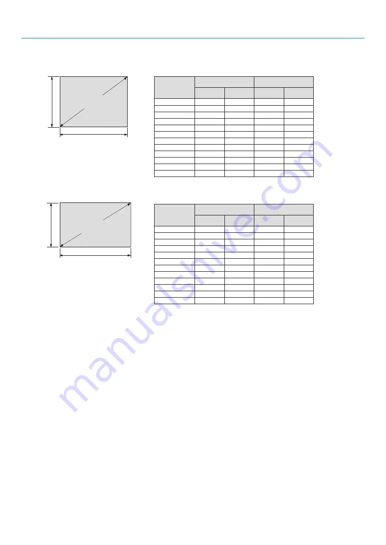 NEC PA500U Series User Manual Download Page 216