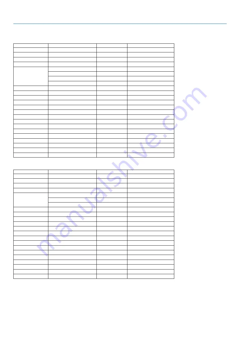 NEC PA500U Series User Manual Download Page 219