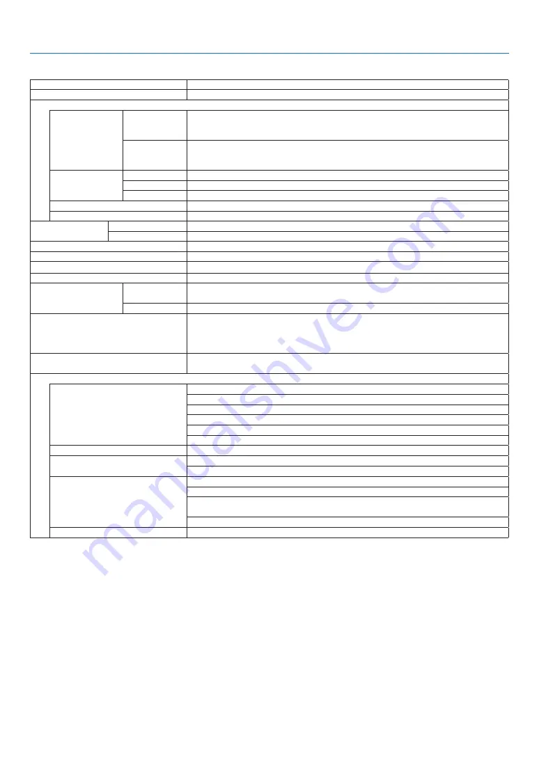 NEC PA500U Series User Manual Download Page 221