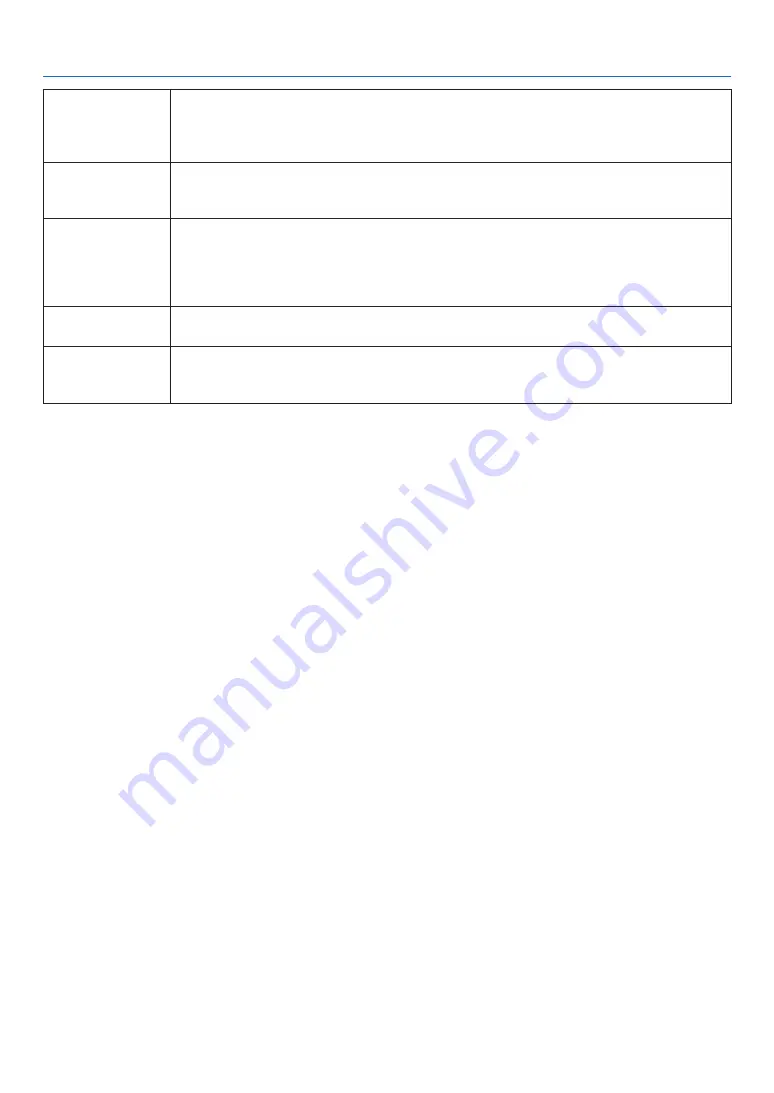 NEC PA500U Series User Manual Download Page 229