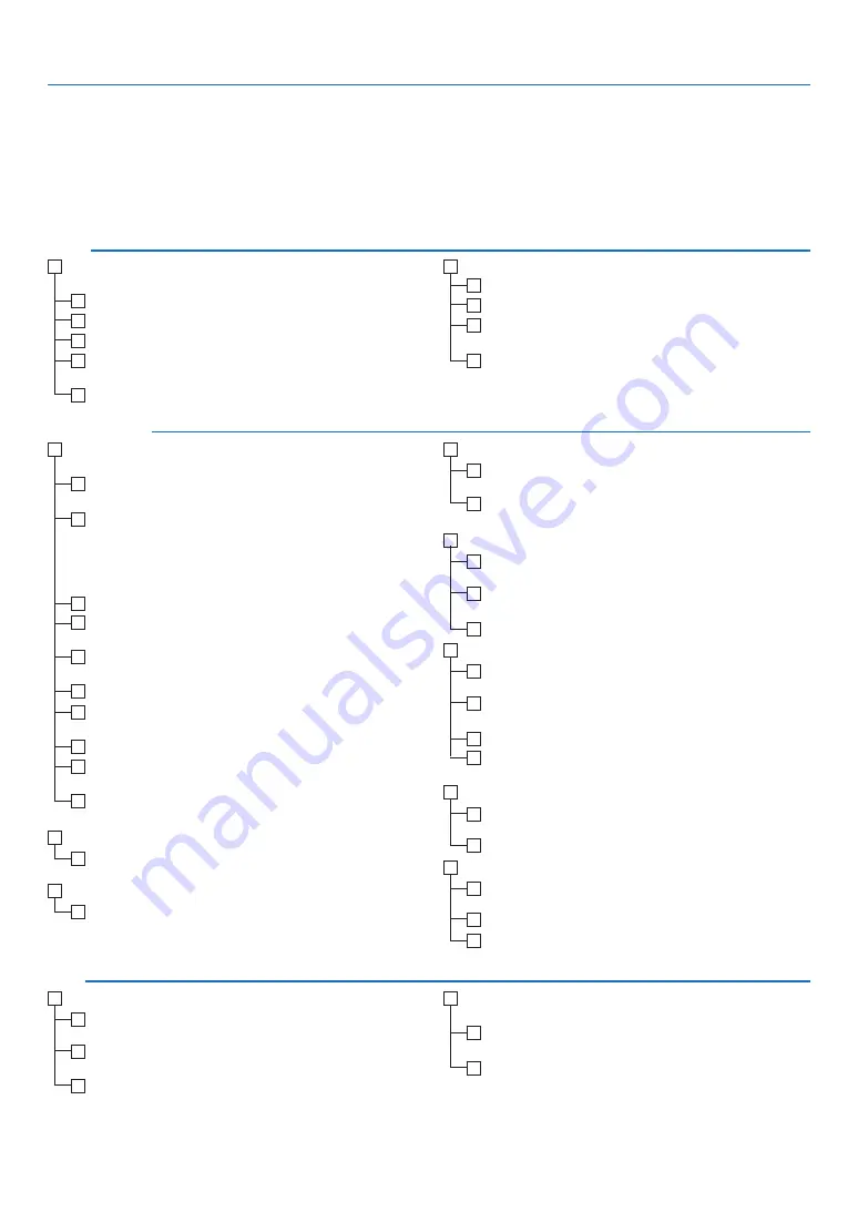 NEC PA500U Series User Manual Download Page 232