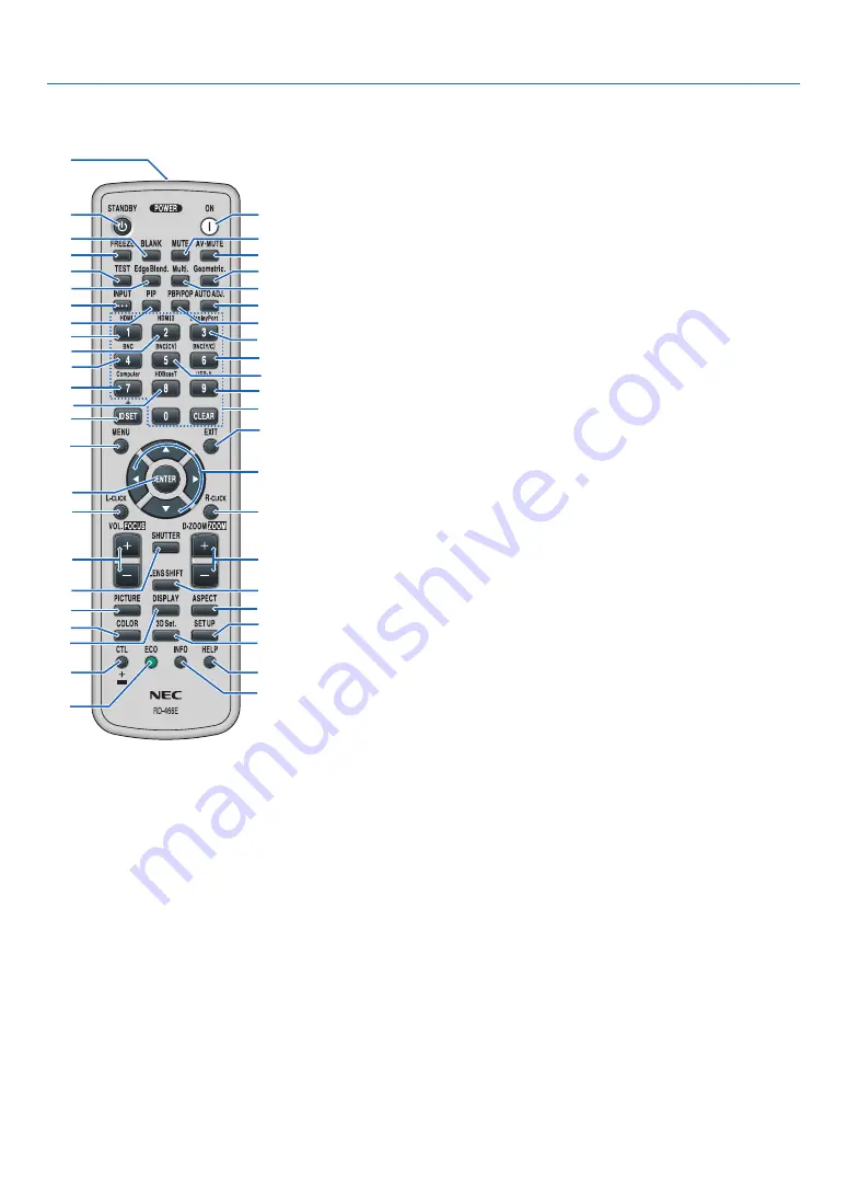 NEC PA521U User Manual Download Page 25