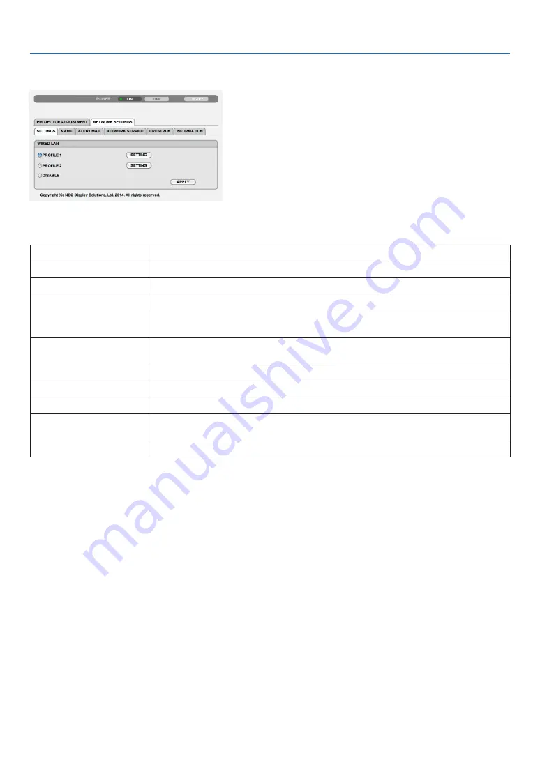 NEC PA521U User Manual Download Page 62