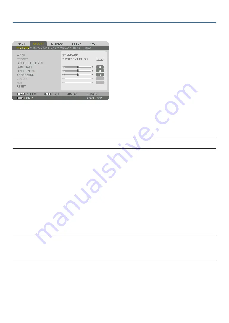 NEC PA521U User Manual Download Page 103