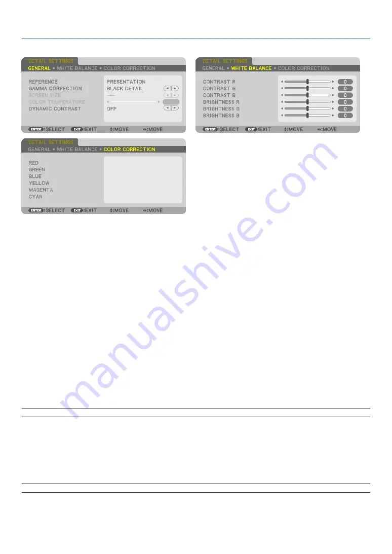 NEC PA521U User Manual Download Page 104