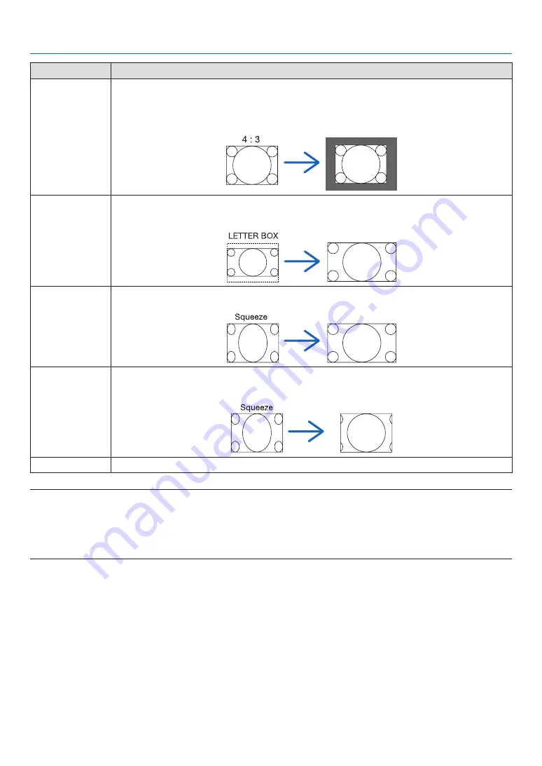 NEC PA521U User Manual Download Page 110