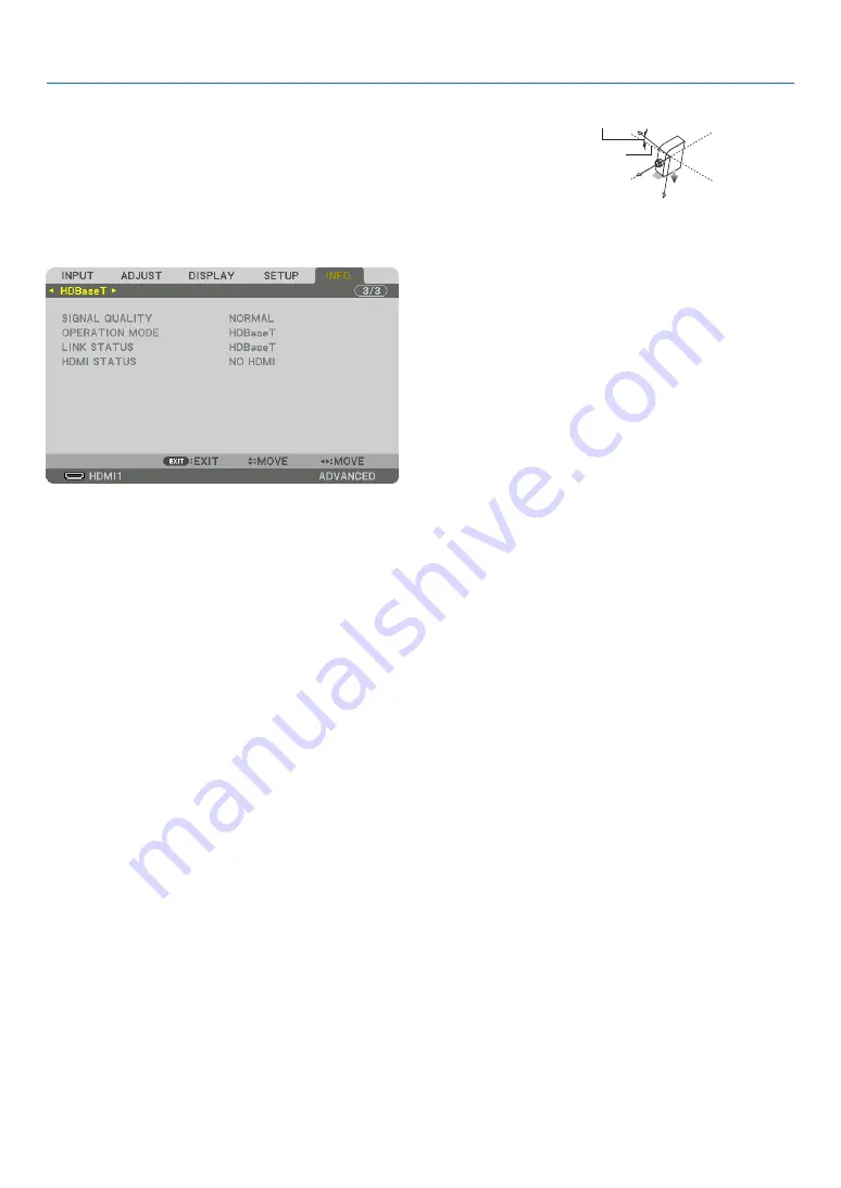 NEC PA521U User Manual Download Page 151