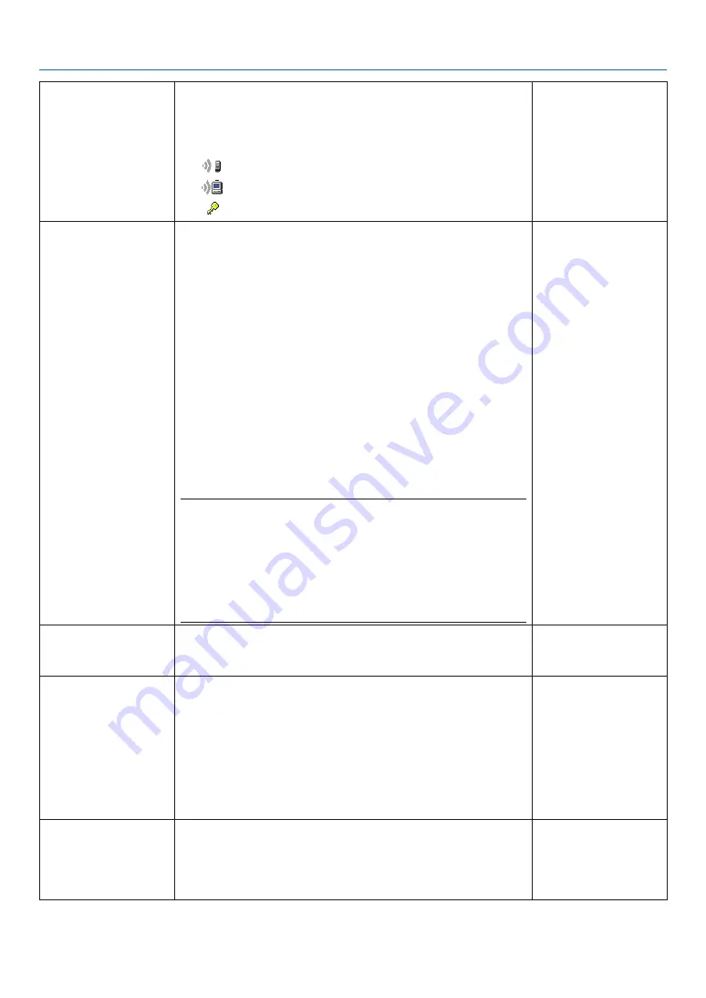 NEC PA521U User Manual Download Page 157