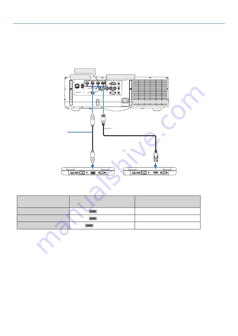 NEC PA521U User Manual Download Page 172