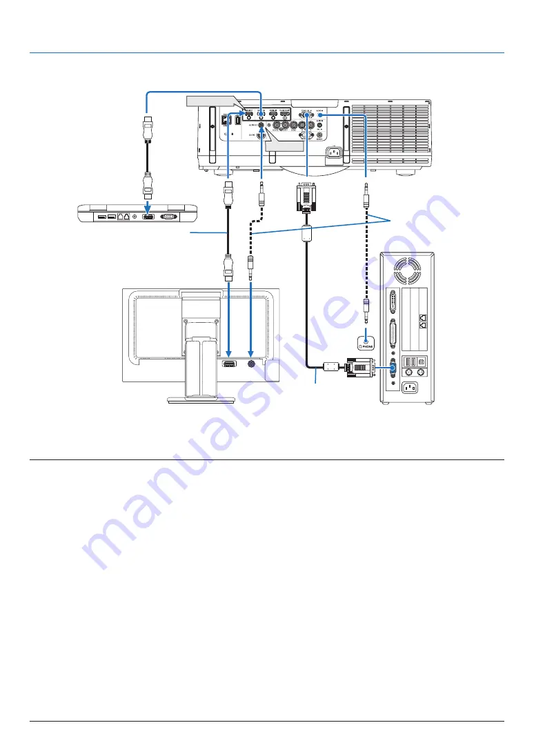 NEC PA521U User Manual Download Page 175