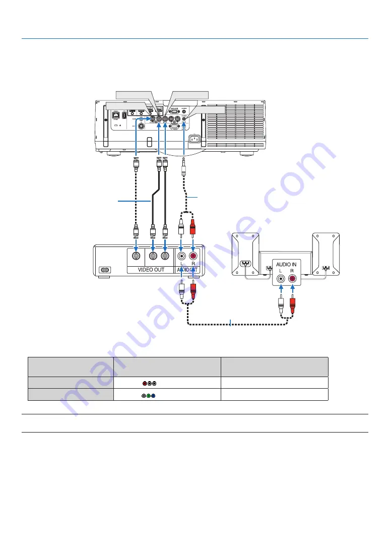 NEC PA521U User Manual Download Page 176