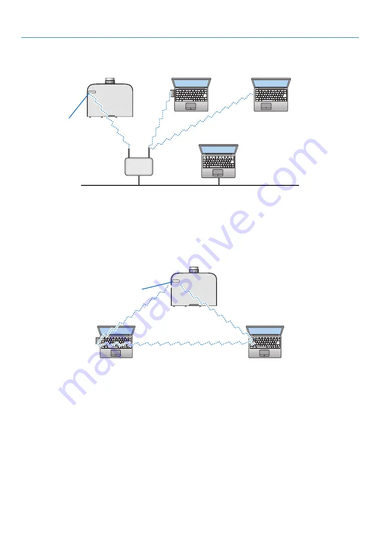 NEC PA521U User Manual Download Page 187