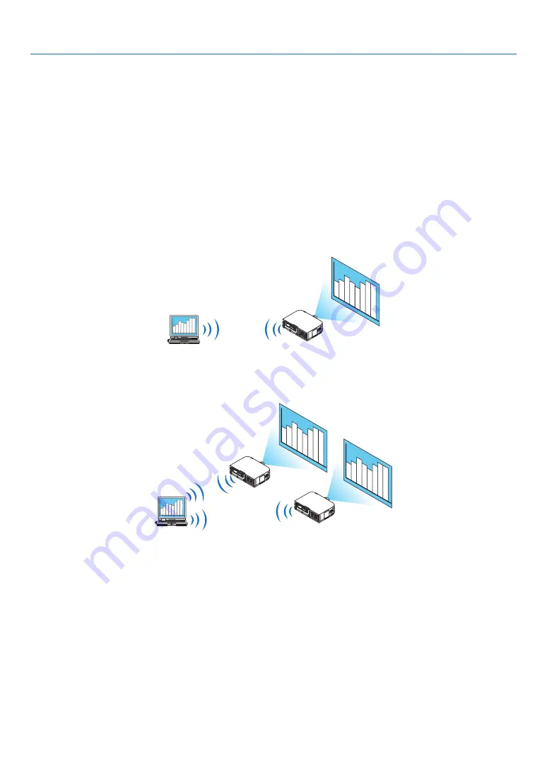 NEC PA521U User Manual Download Page 219