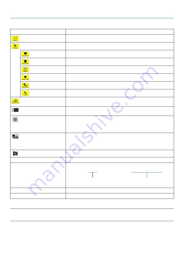 NEC PA521U User Manual Download Page 250