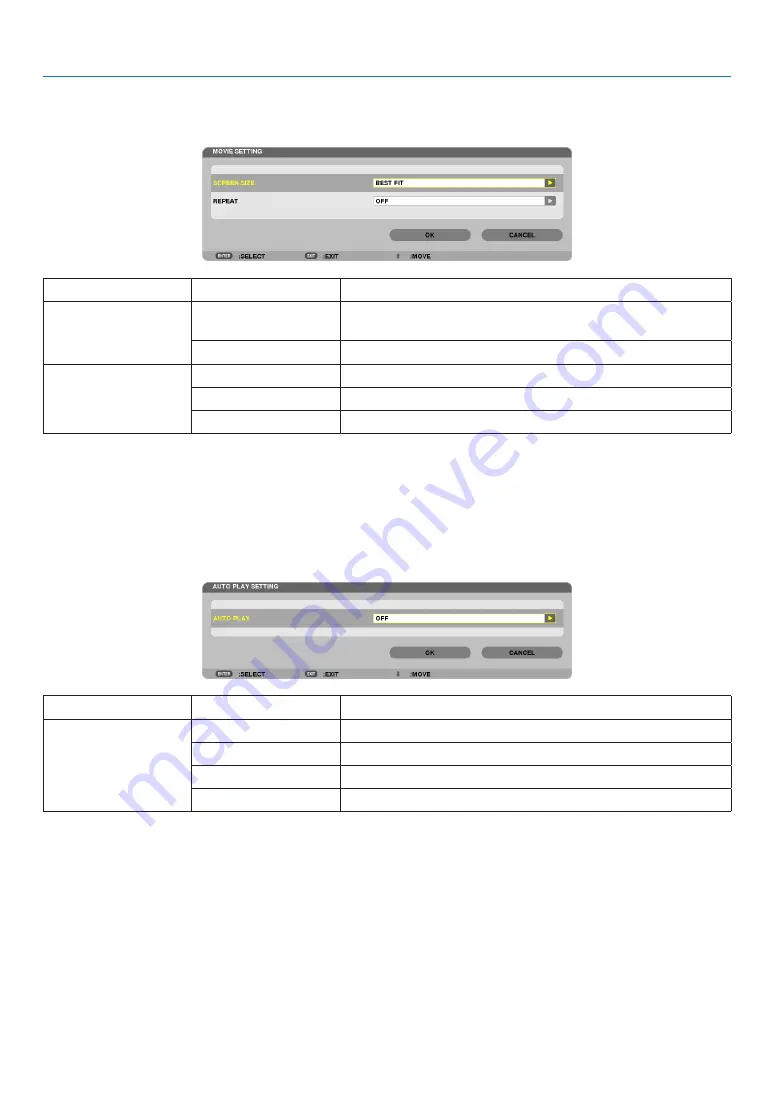 NEC PA521U User Manual Download Page 255