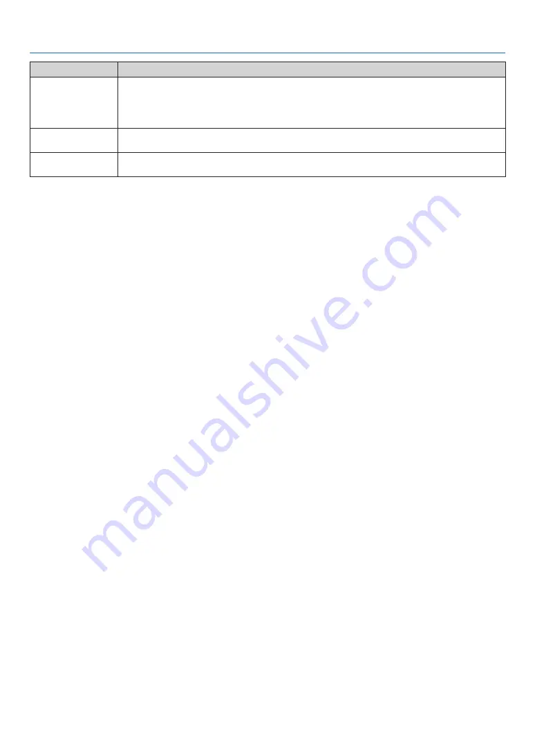 NEC PA521U User Manual Download Page 287