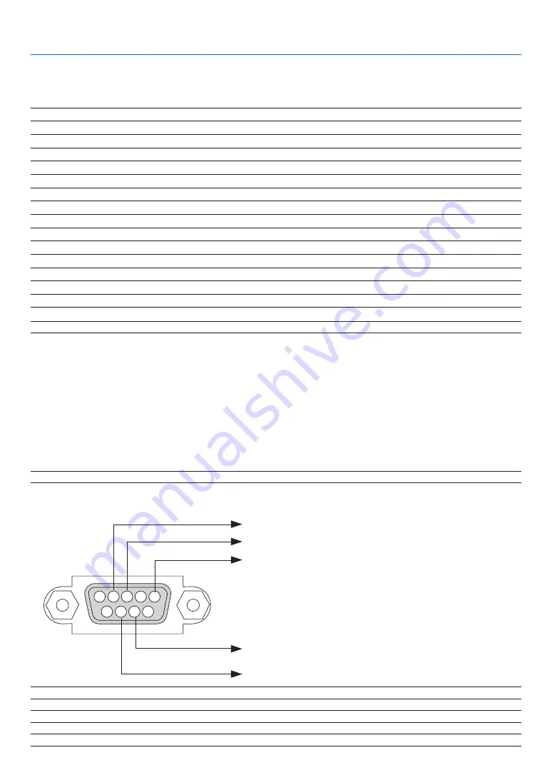 NEC PA521U User Manual Download Page 289