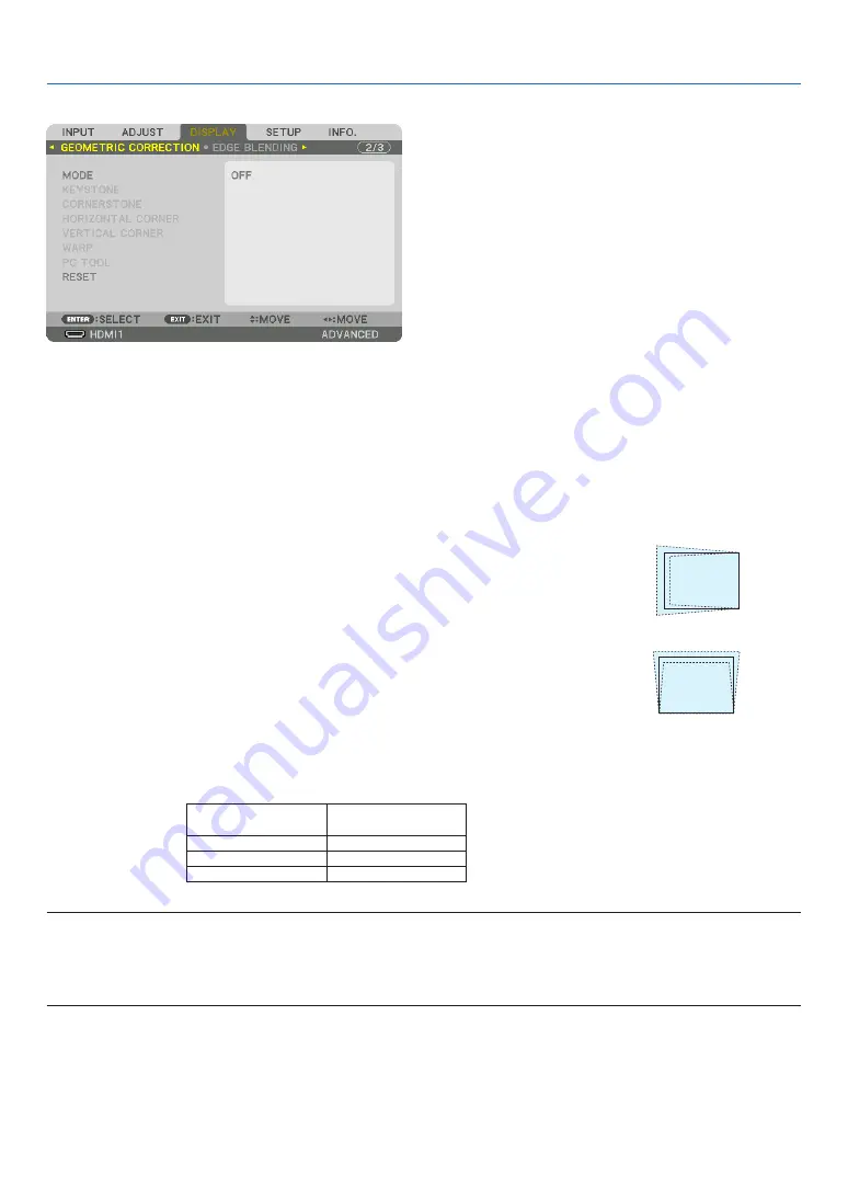 NEC PA653UL User Manual Download Page 118