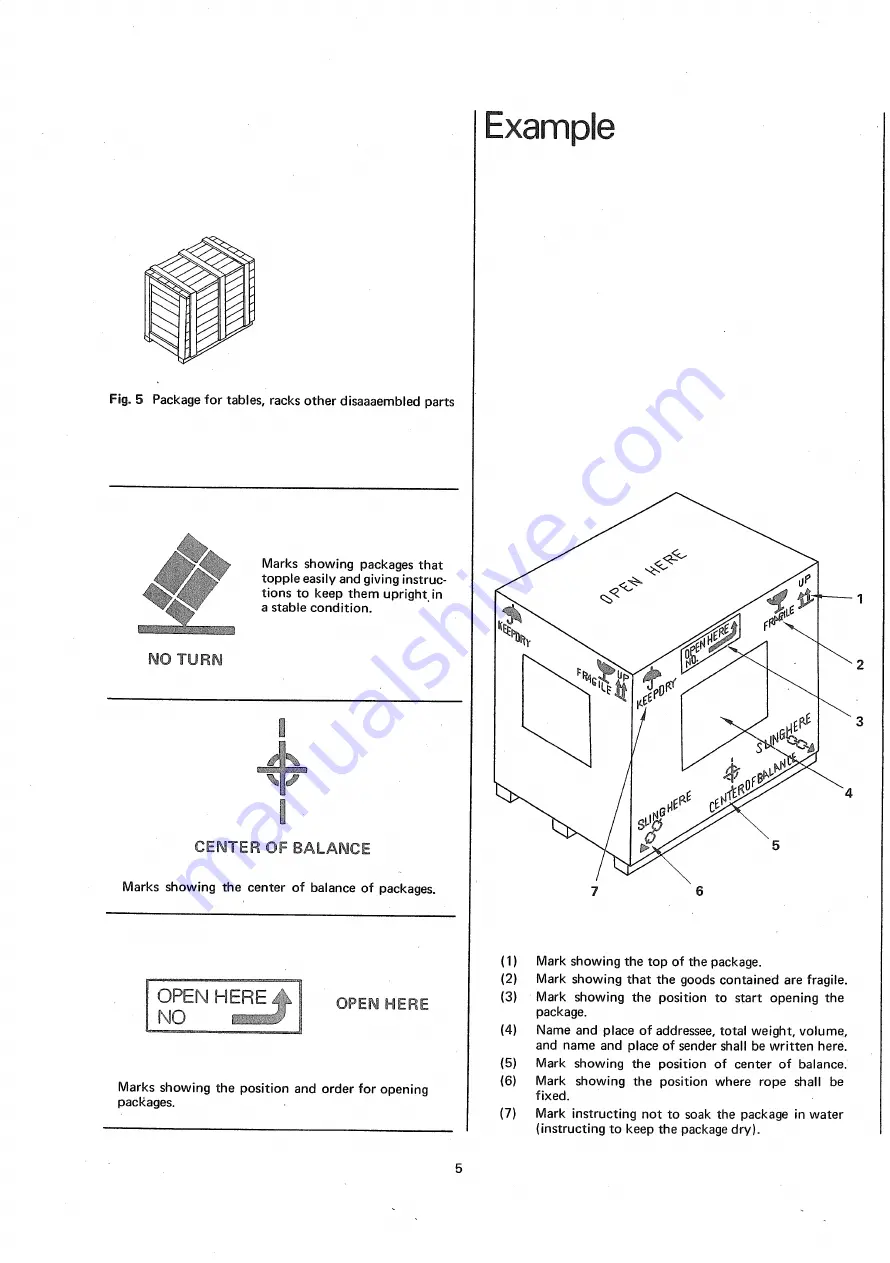 NEC PCN-1815SSQN/1Cx2 Скачать руководство пользователя страница 6