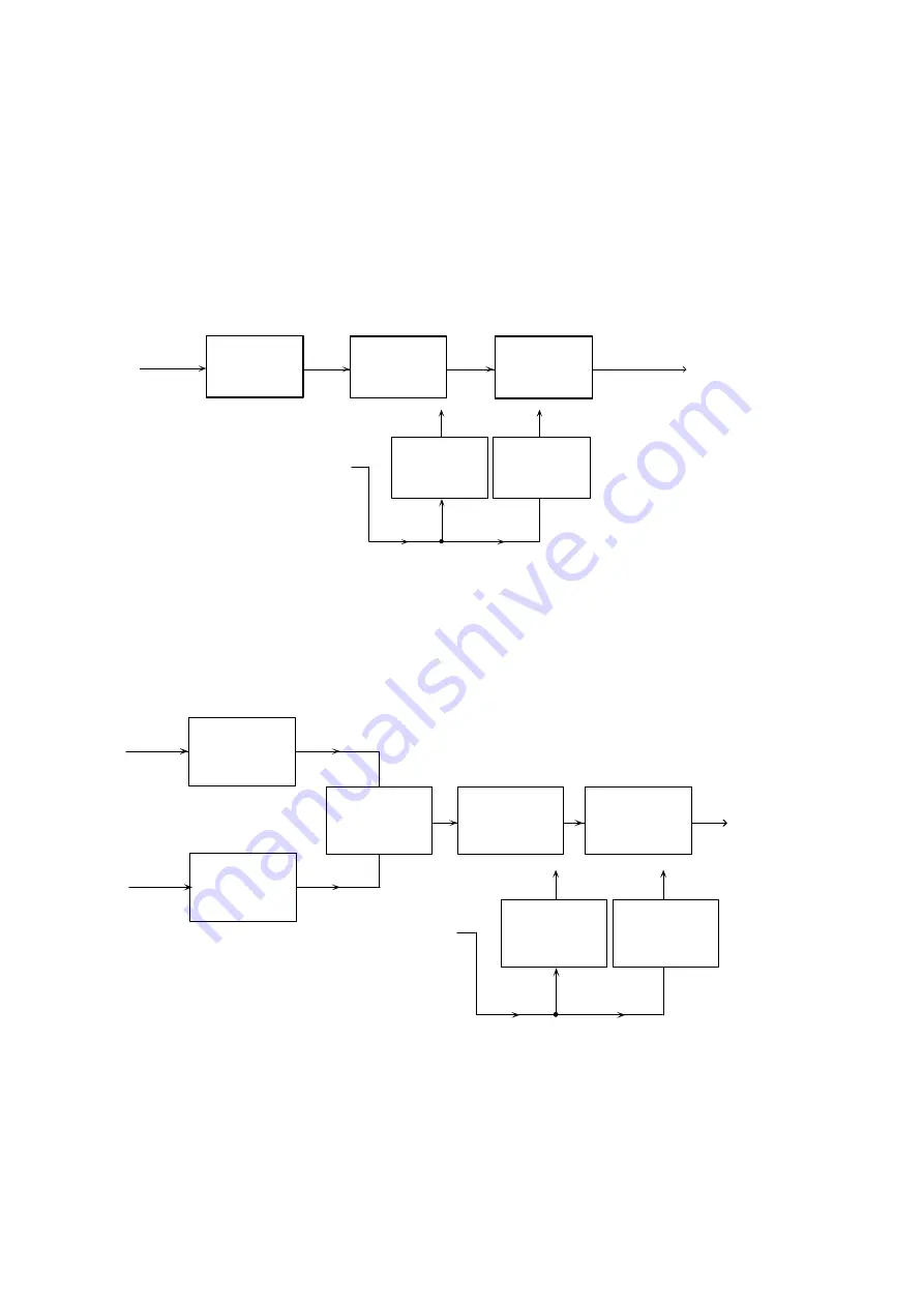 NEC PCN-1815SSQN/1Cx2 Instruction Manual Download Page 54