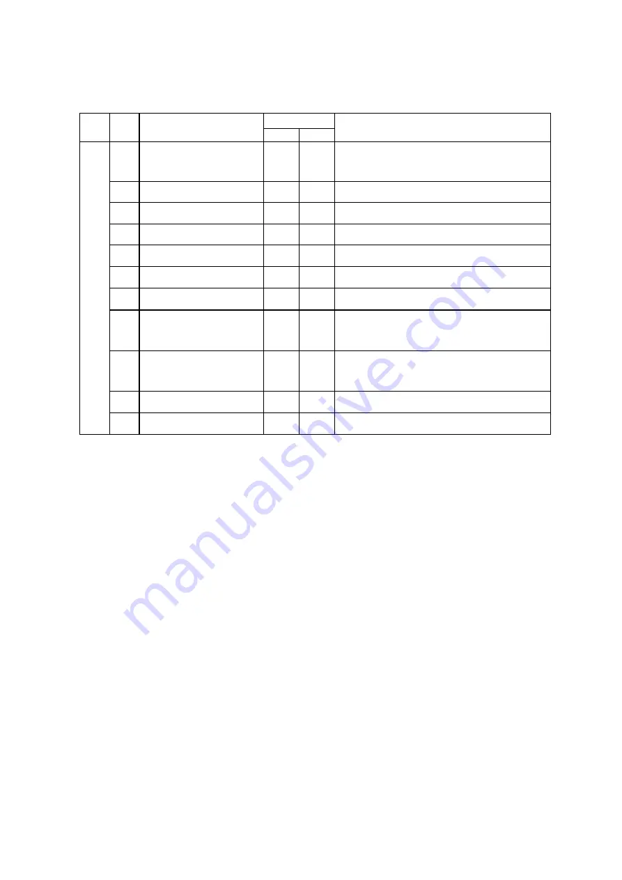 NEC PCN-1815SSQN/1Cx2 Instruction Manual Download Page 75