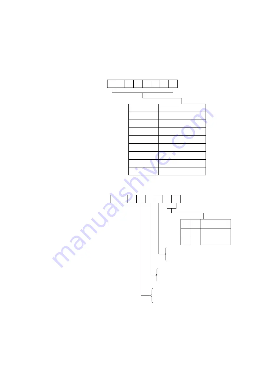 NEC PCN-1815SSQN/1Cx2 Instruction Manual Download Page 80