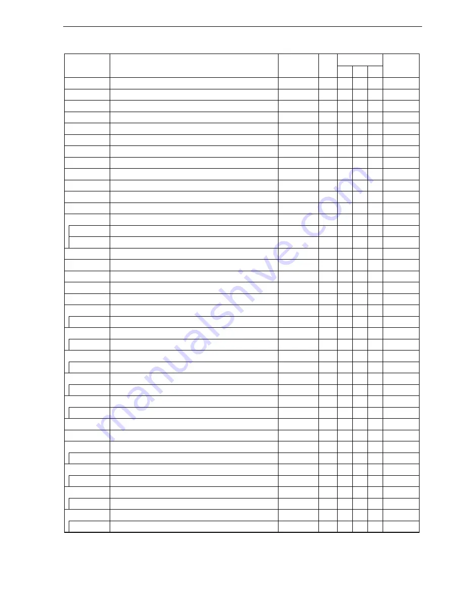 NEC ?PD703302 User Manual Download Page 63